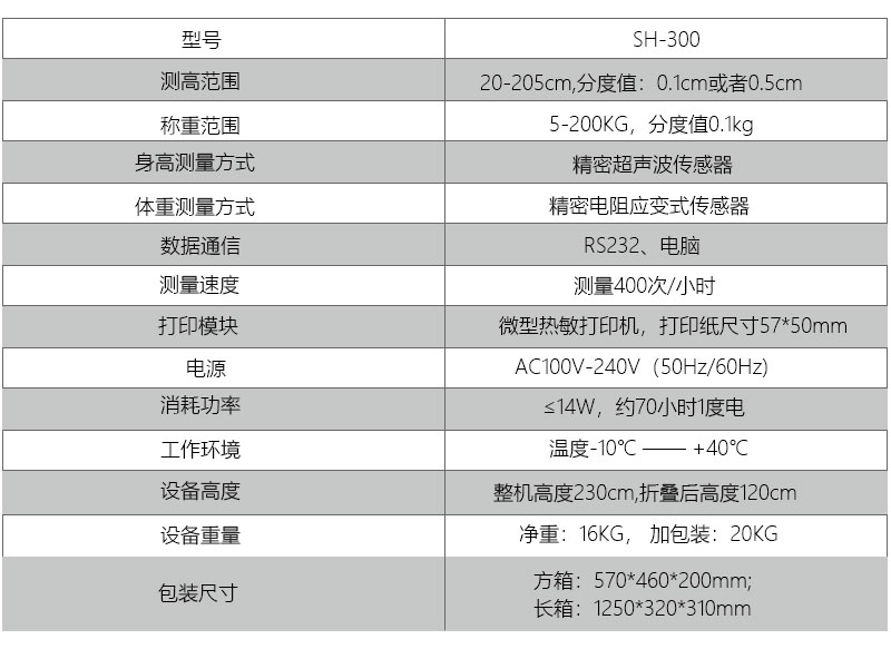 醫(yī)用身高體重秤的參數(shù).jpg